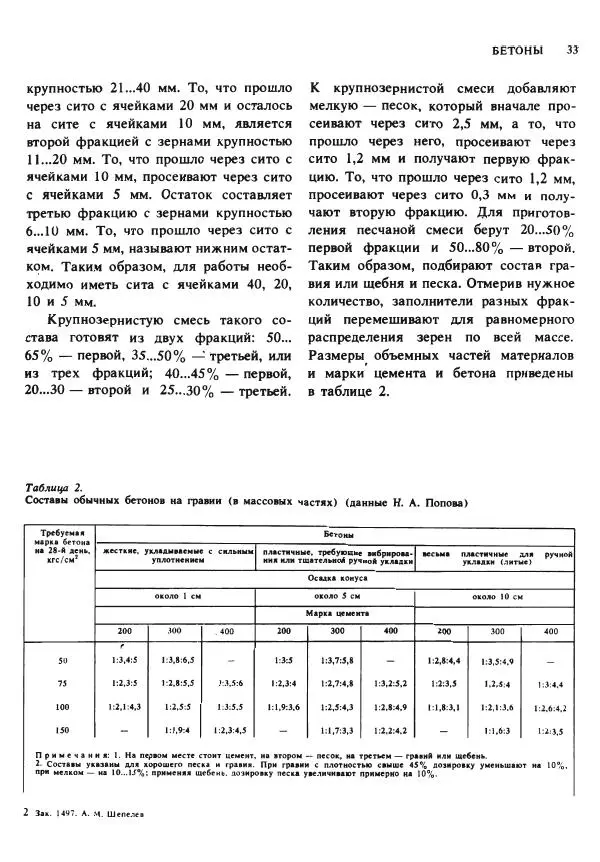 Александр Шепелев - Кладка печей своими руками - Страница № 31