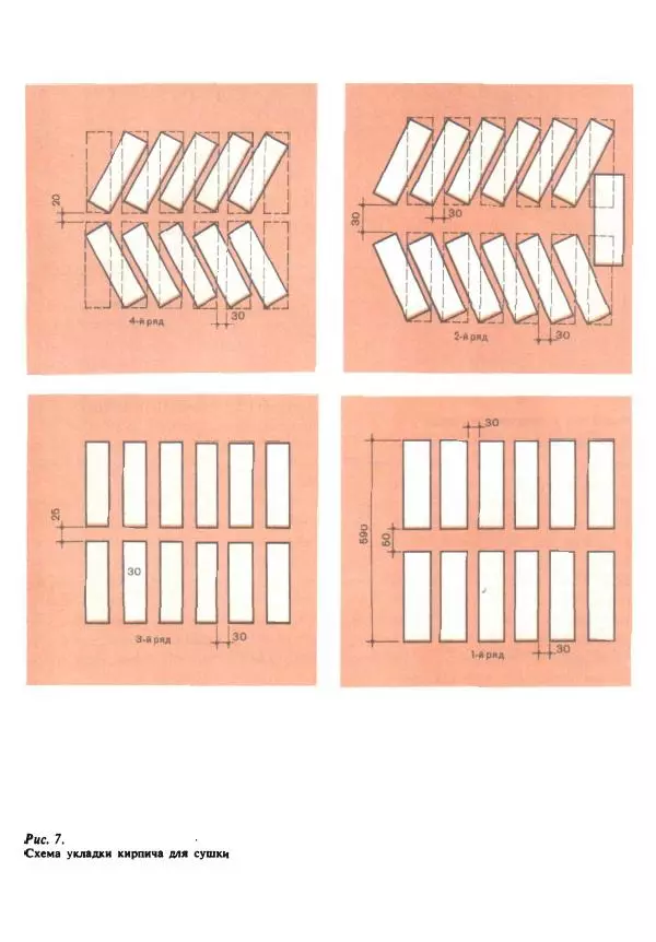 Александр Шепелев - Кладка печей своими руками - Страница № 36