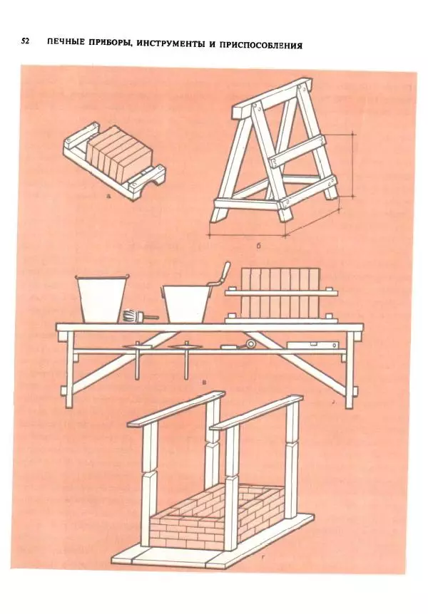 Александр Шепелев - Кладка печей своими руками - Страница № 50