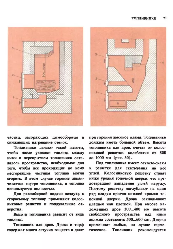 Александр Шепелев - Кладка печей своими руками - Страница № 71