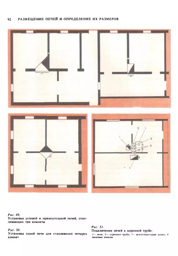 Александр Шепелев - Кладка печей своими руками - Страница № 90