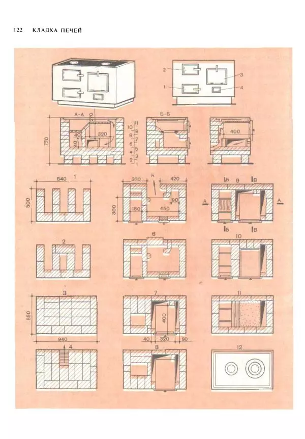 Александр Шепелев - Кладка печей своими руками - Страница № 120