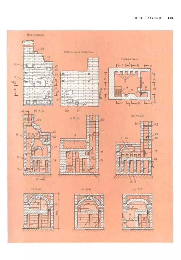 Александр Шепелев - Кладка печей своими руками - Страница № 177