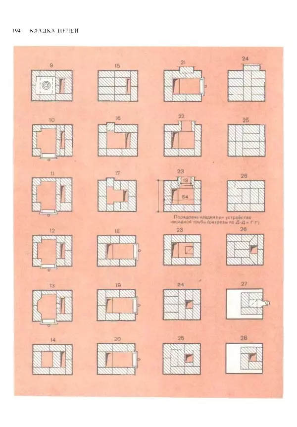 Александр Шепелев - Кладка печей своими руками - Страница № 192