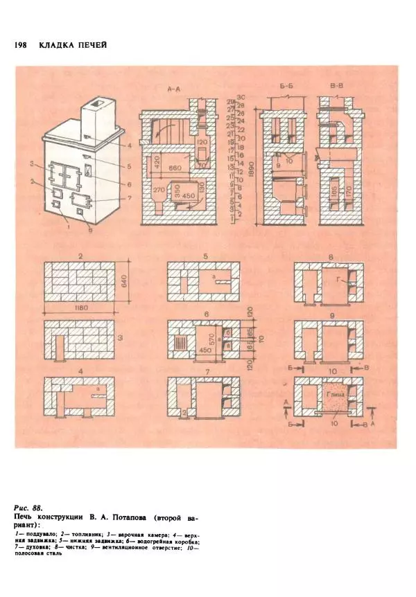 Александр Шепелев - Кладка печей своими руками - Страница № 196