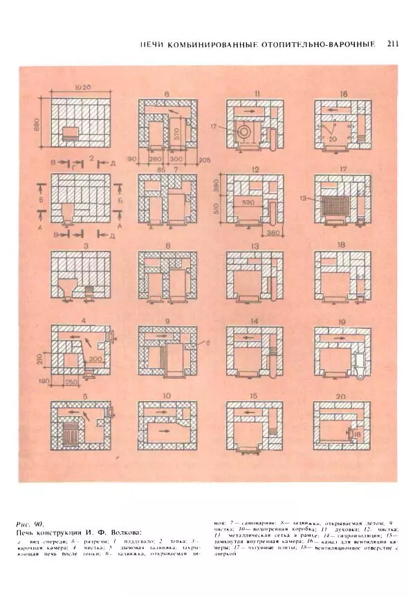 Александр Шепелев - Кладка печей своими руками - Страница № 209