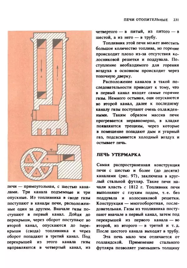 Александр Шепелев - Кладка печей своими руками - Страница № 229