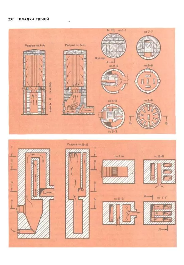 Александр Шепелев - Кладка печей своими руками - Страница № 230