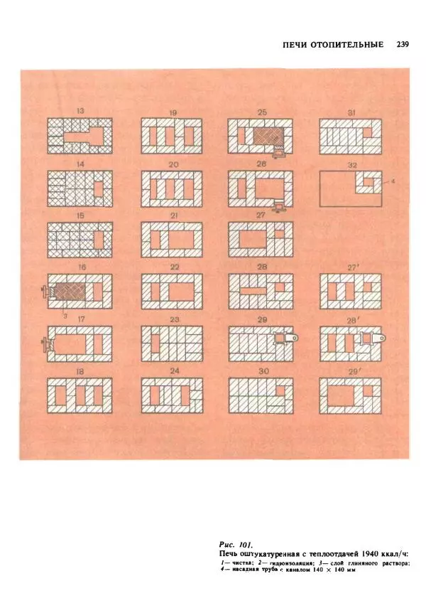 Александр Шепелев - Кладка печей своими руками - Страница № 237