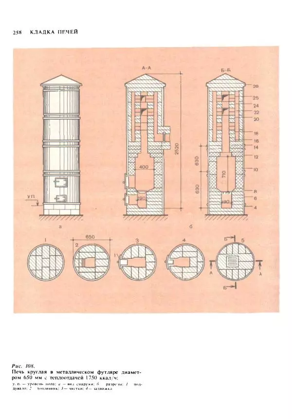 Александр Шепелев - Кладка печей своими руками - Страница № 256