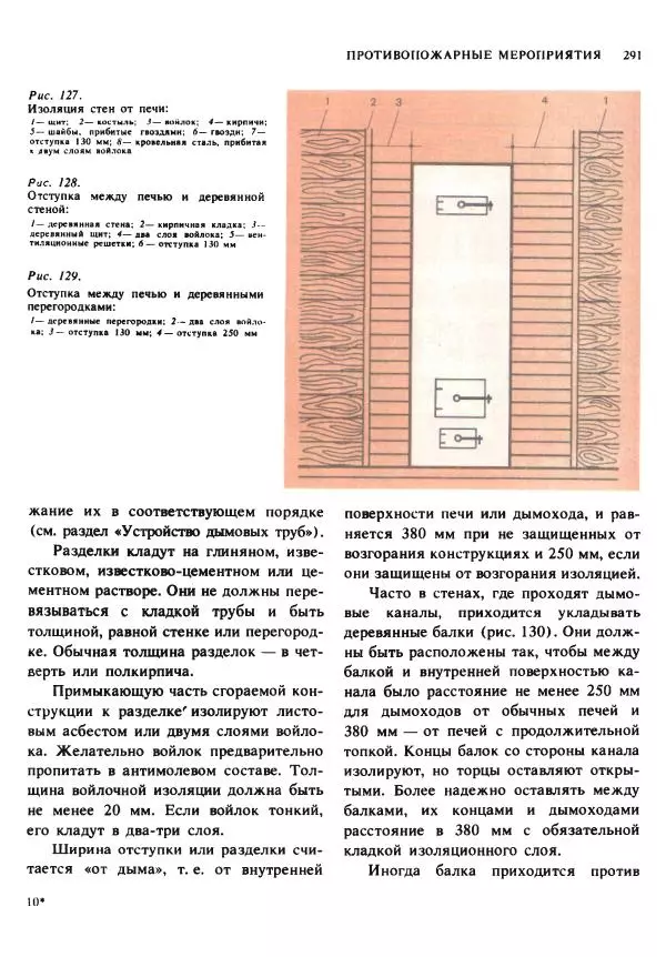 Александр Шепелев - Кладка печей своими руками - Страница № 289