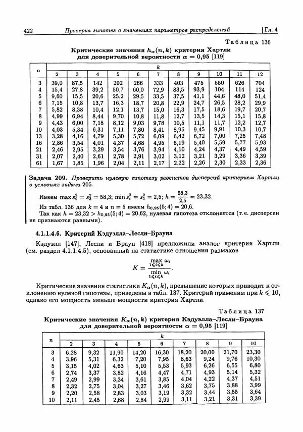 Александр Кобзарь - Прикладная математическая статистика. Для инженеров и научных работников - Страница № 421