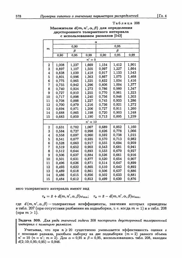 Александр Кобзарь - Прикладная математическая статистика. Для инженеров и научных работников - Страница № 577