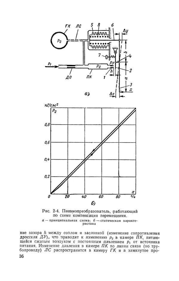 Владимир Прусенко - Пневматические датчики и вторичные приборы. 2-е изд., перераб. и доп.  - Страница № 37