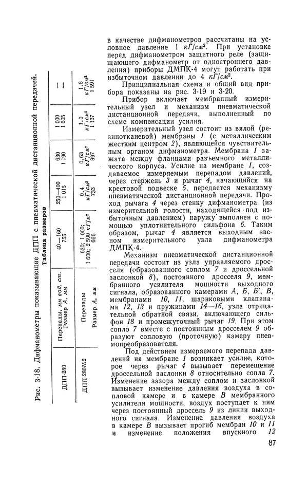 Владимир Прусенко - Пневматические датчики и вторичные приборы. 2-е изд., перераб. и доп.  - Страница № 88