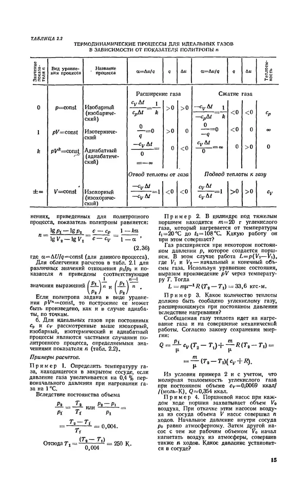 С. Абашкин - Справочник теплоэнергетика предприятий цветной металлургии - Страница № 15