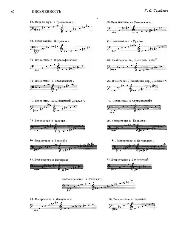  ежегодник «Памятники культуры. Новые открытия» - Памятники культуры. Новые открытия 1977 - Страница № 42