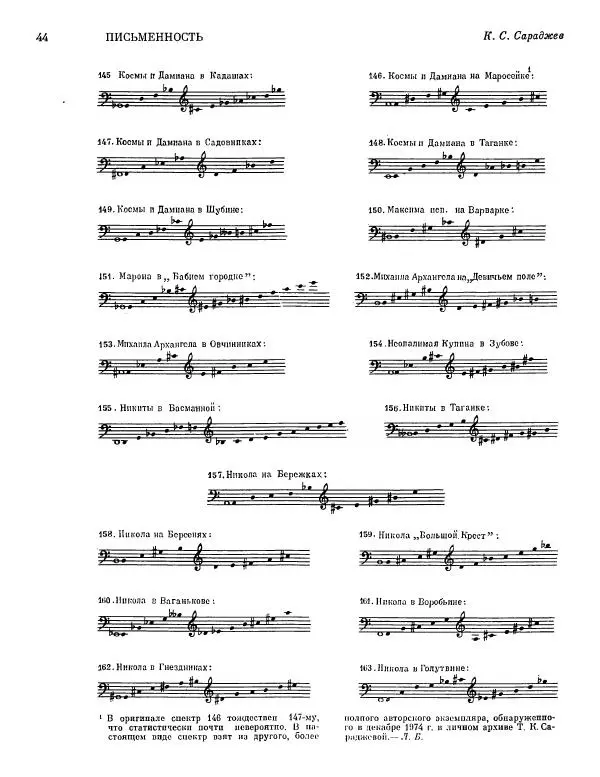  ежегодник «Памятники культуры. Новые открытия» - Памятники культуры. Новые открытия 1977 - Страница № 46
