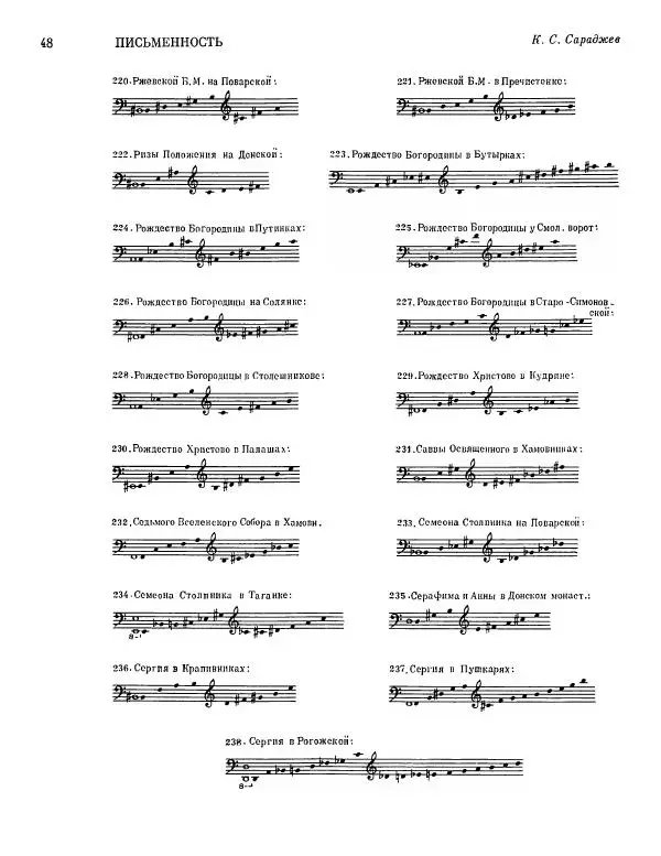  ежегодник «Памятники культуры. Новые открытия» - Памятники культуры. Новые открытия 1977 - Страница № 50