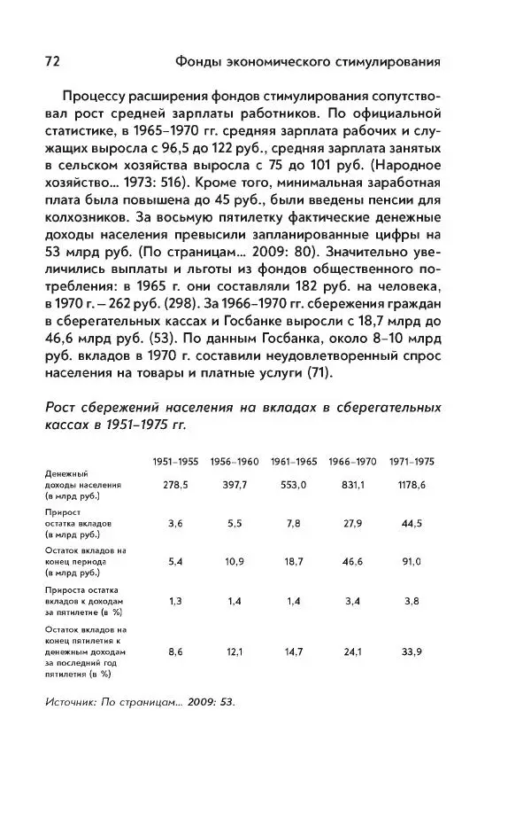 Максим Лебский - Рабочий класс СССР. Жизнь в условиях промышленного патернализма - Страница № 73