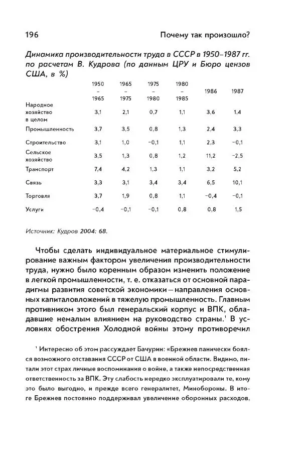Максим Лебский - Рабочий класс СССР. Жизнь в условиях промышленного патернализма - Страница № 197