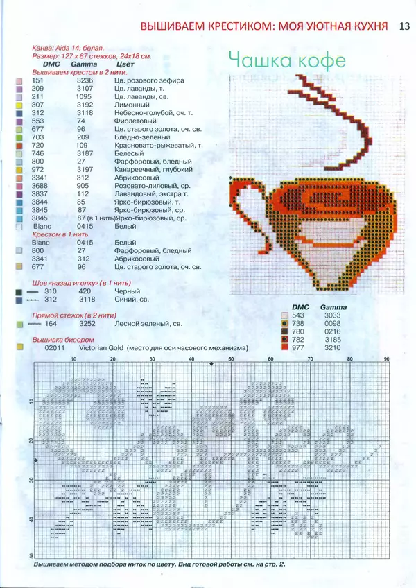  журнал «Делаем сами» (Толока) - Делаем сами 2014 №4(20) спецвыпуск - Страница № 13