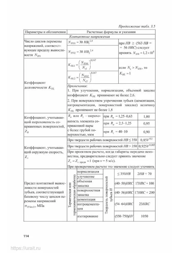 Владимир Гурин - Детали машин. Курсовое проектирование - Страница № 115