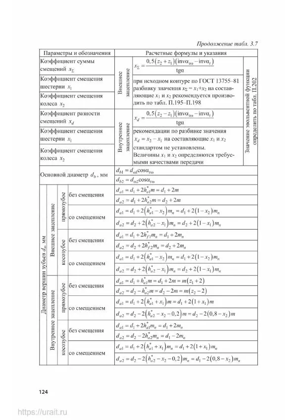 Владимир Гурин - Детали машин. Курсовое проектирование - Страница № 125