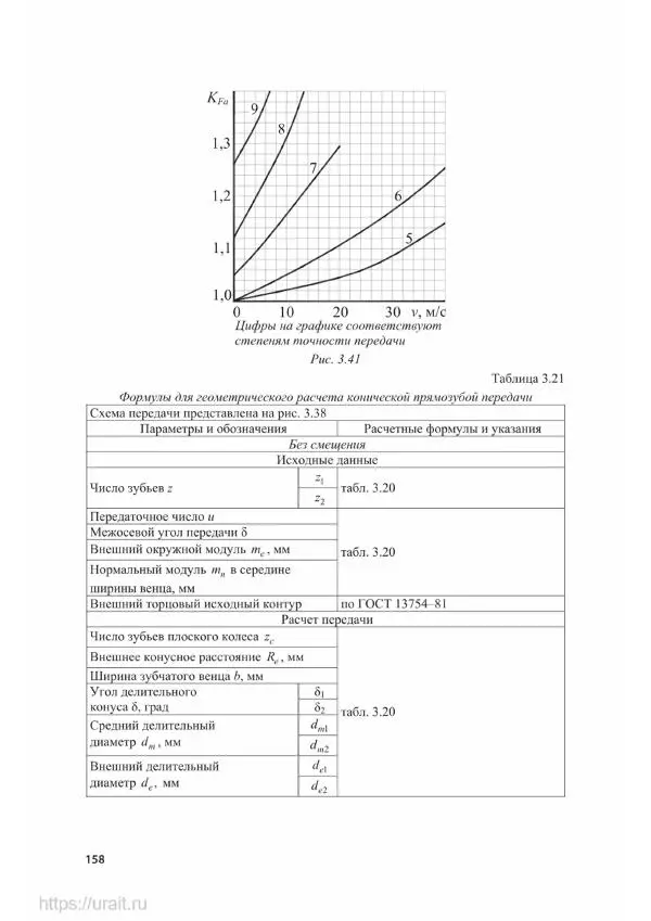 Владимир Гурин - Детали машин. Курсовое проектирование - Страница № 159
