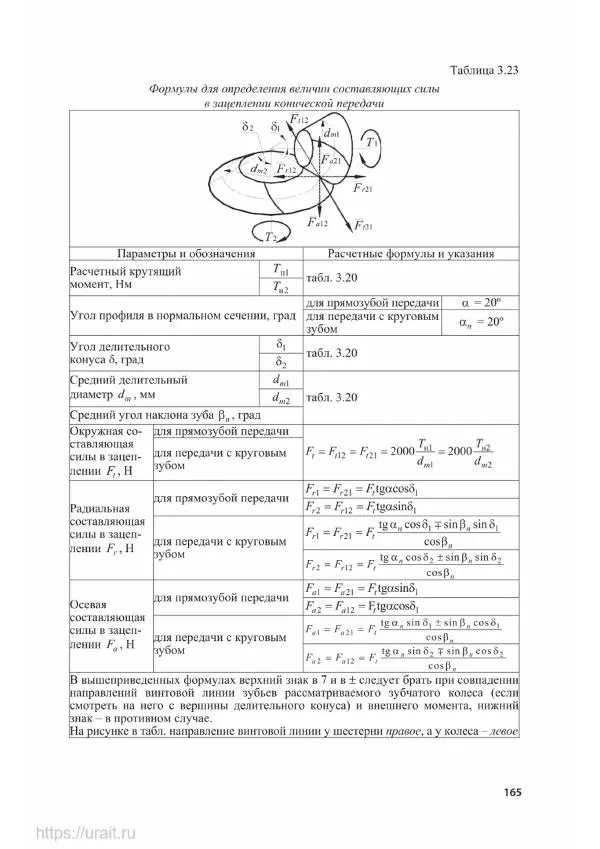 Владимир Гурин - Детали машин. Курсовое проектирование - Страница № 166