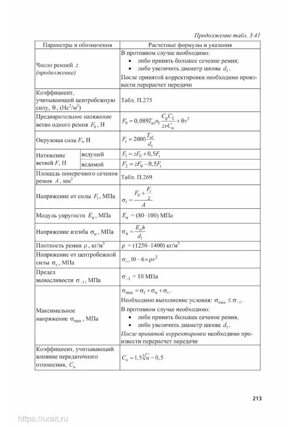 Владимир Гурин - Детали машин. Курсовое проектирование - Страница № 214