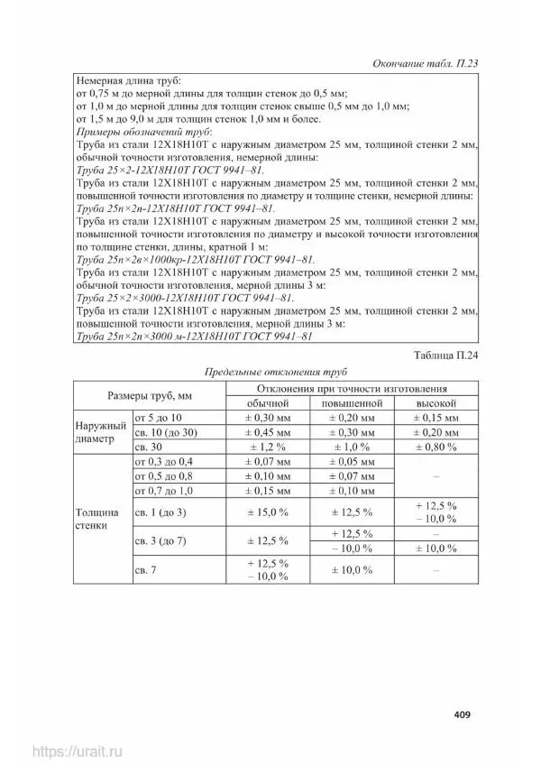 Владимир Гурин - Детали машин. Курсовое проектирование - Страница № 410