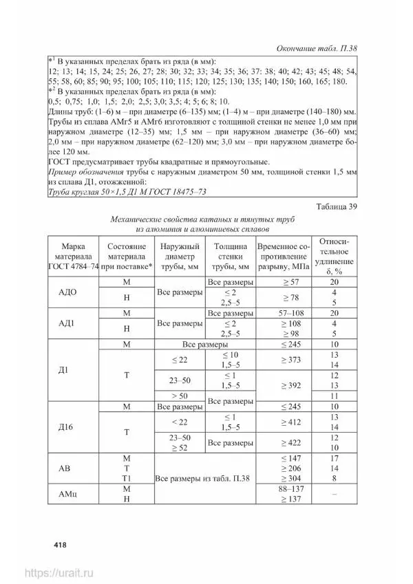 Владимир Гурин - Детали машин. Курсовое проектирование - Страница № 419