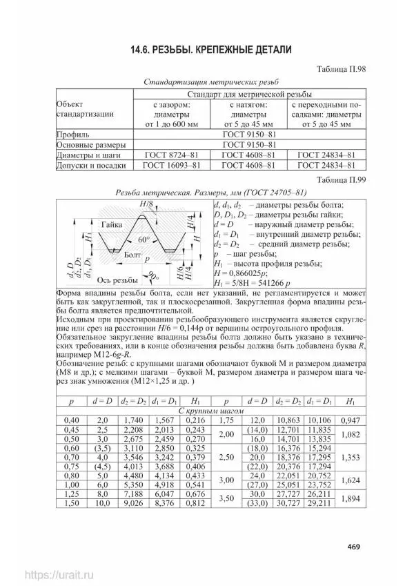 Владимир Гурин - Детали машин. Курсовое проектирование - Страница № 470