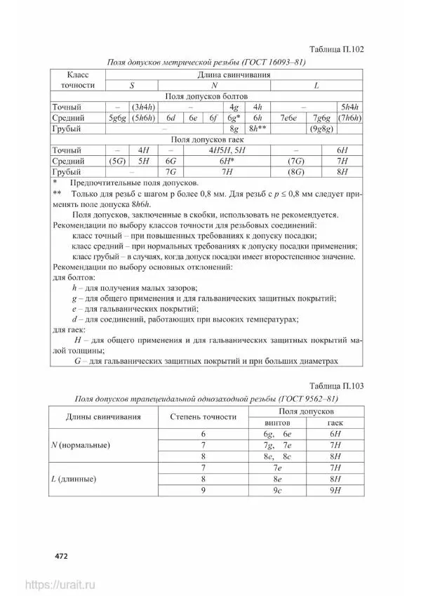 Владимир Гурин - Детали машин. Курсовое проектирование - Страница № 473