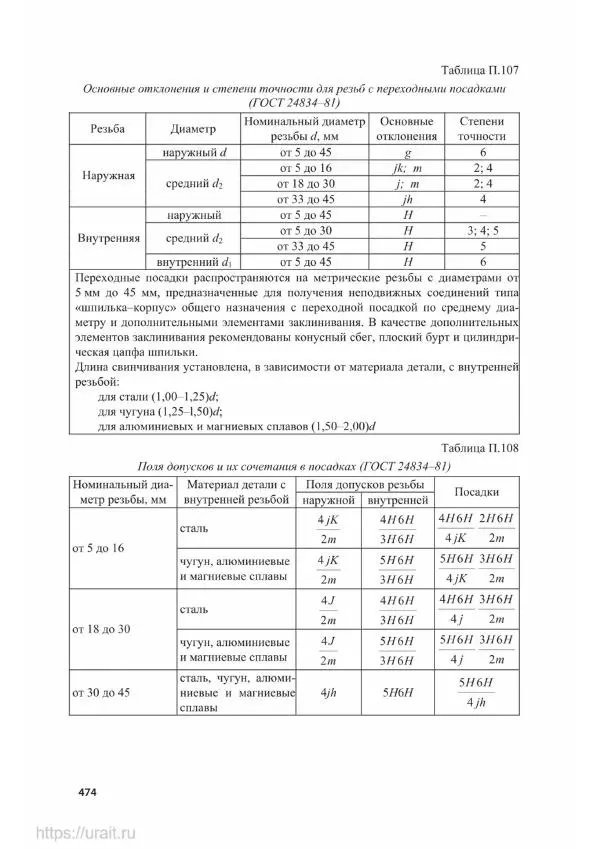 Владимир Гурин - Детали машин. Курсовое проектирование - Страница № 475