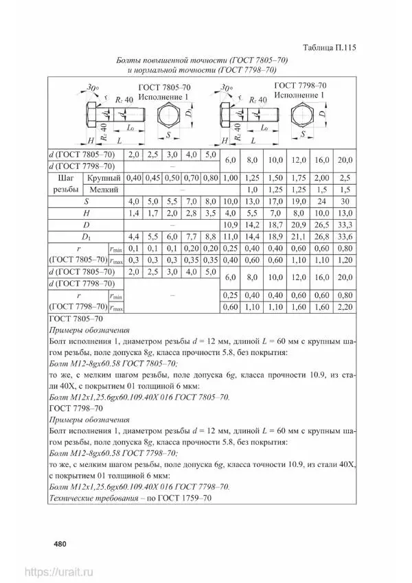 Владимир Гурин - Детали машин. Курсовое проектирование - Страница № 481