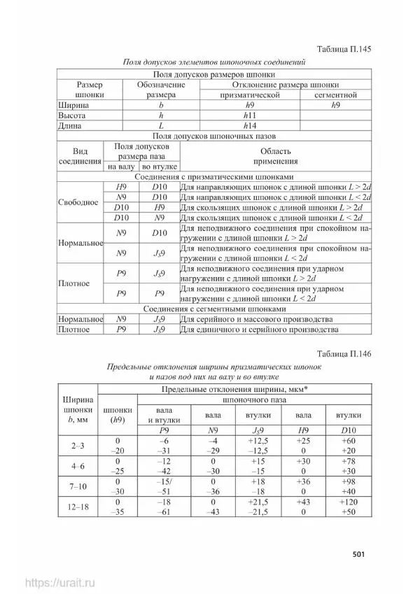 Владимир Гурин - Детали машин. Курсовое проектирование - Страница № 502
