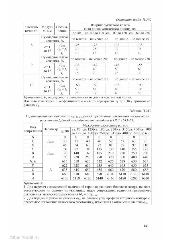 Владимир Гурин - Детали машин. Курсовое проектирование - Страница № 552