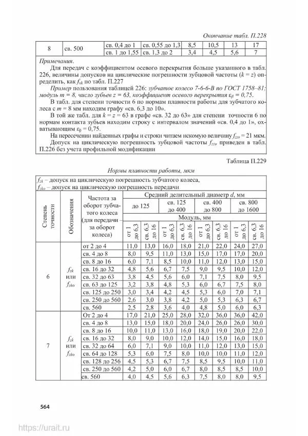 Владимир Гурин - Детали машин. Курсовое проектирование - Страница № 565