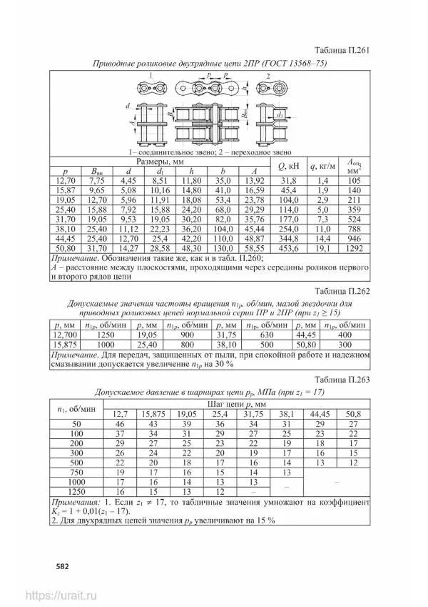 Владимир Гурин - Детали машин. Курсовое проектирование - Страница № 583