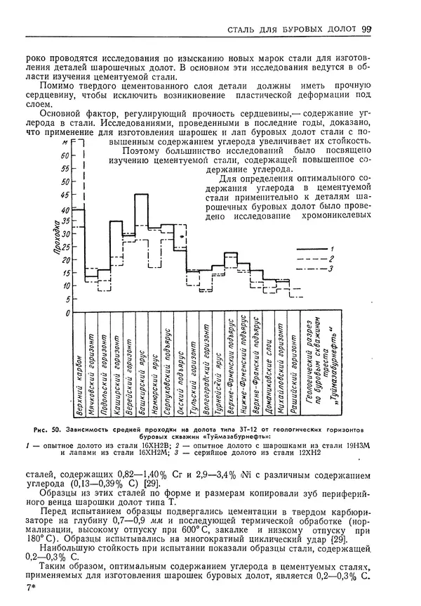 Геннадий Шрейбер - Конструкционные материалы в нефтяной, нефтехимической и газовой промышленности. 2-е изд. - Страница № 100