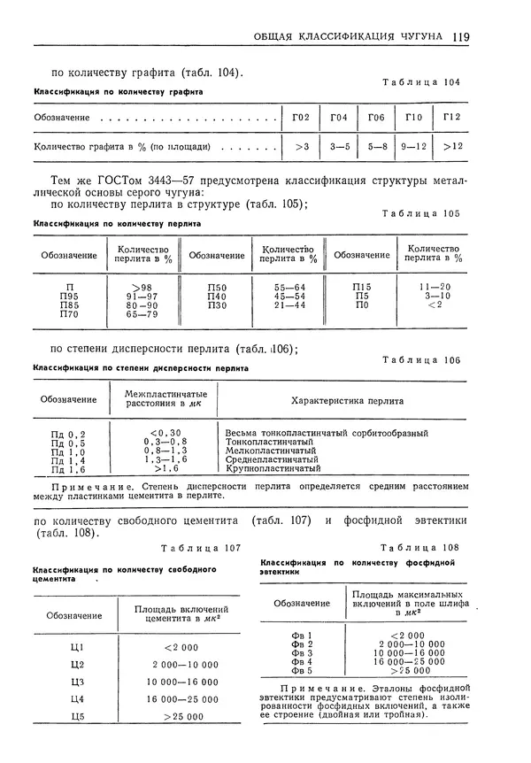 Геннадий Шрейбер - Конструкционные материалы в нефтяной, нефтехимической и газовой промышленности. 2-е изд. - Страница № 120