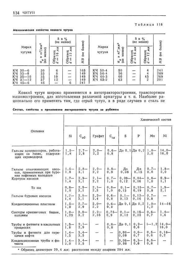 Геннадий Шрейбер - Конструкционные материалы в нефтяной, нефтехимической и газовой промышленности. 2-е изд. - Страница № 135