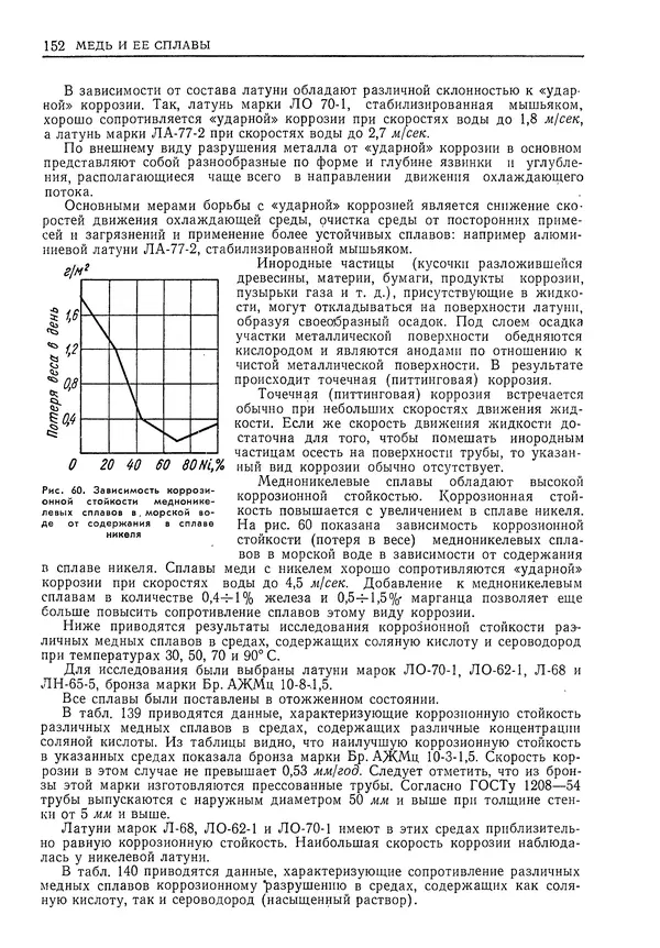 Геннадий Шрейбер - Конструкционные материалы в нефтяной, нефтехимической и газовой промышленности. 2-е изд. - Страница № 153