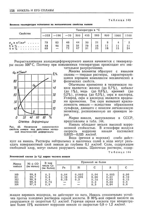 Геннадий Шрейбер - Конструкционные материалы в нефтяной, нефтехимической и газовой промышленности. 2-е изд. - Страница № 159