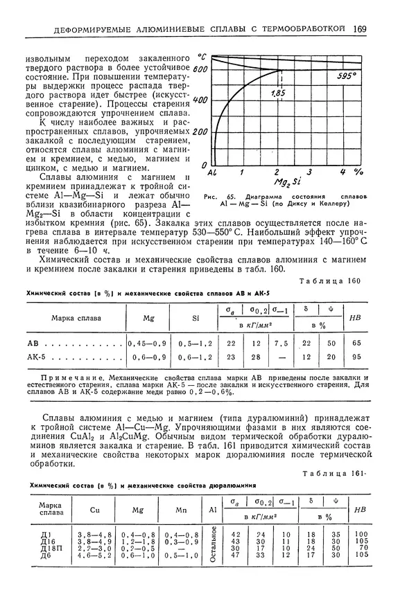 Геннадий Шрейбер - Конструкционные материалы в нефтяной, нефтехимической и газовой промышленности. 2-е изд. - Страница № 170
