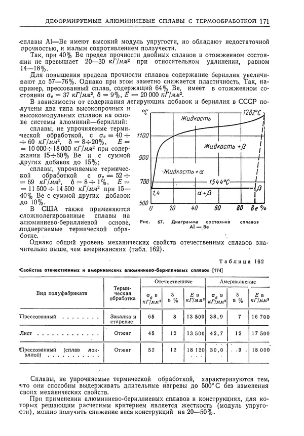 Геннадий Шрейбер - Конструкционные материалы в нефтяной, нефтехимической и газовой промышленности. 2-е изд. - Страница № 172