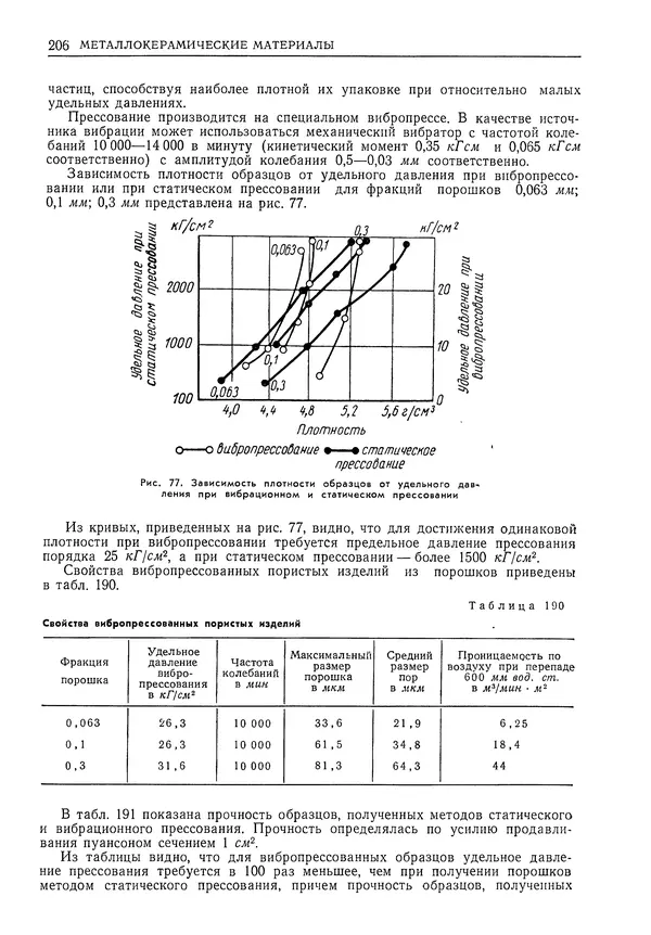 Геннадий Шрейбер - Конструкционные материалы в нефтяной, нефтехимической и газовой промышленности. 2-е изд. - Страница № 207