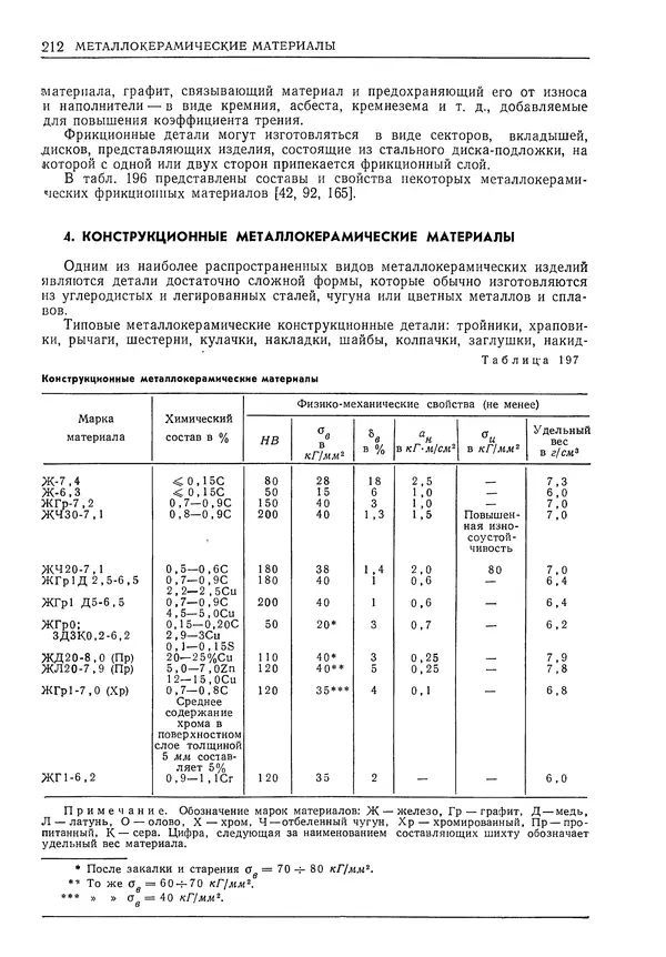 Геннадий Шрейбер - Конструкционные материалы в нефтяной, нефтехимической и газовой промышленности. 2-е изд. - Страница № 213